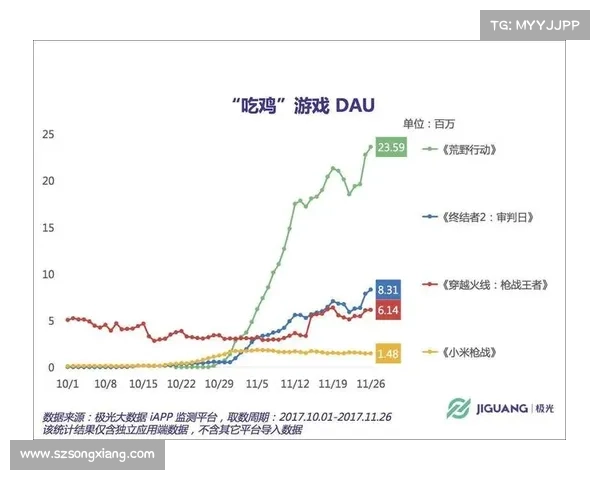 极限战术在网易吃鸡手游中的应用及战术解析技巧分享 极限战术在网易吃鸡手游中的应用及战术解析技巧分享