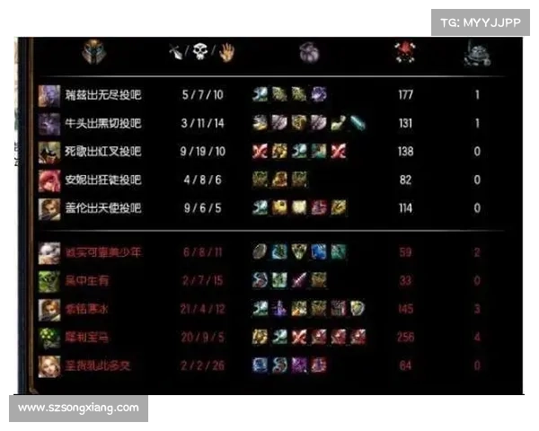 如何精通德玛西亚之翼全场出装策略与技巧提升游戏表现 如何精通德玛西亚之翼全场出装策略与技巧提升游戏表现