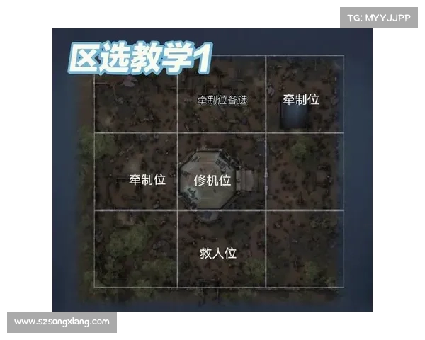 为什么暗流之主的出装决定了游戏的胜负与策略布局 为什么暗流之主的出装决定了游戏的胜负与策略布局