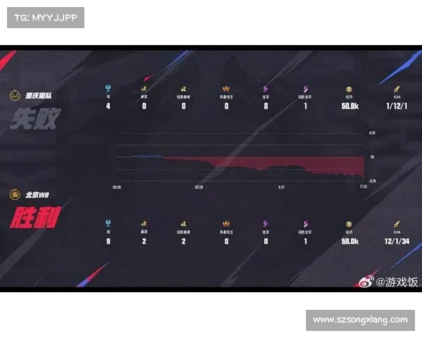 提升角色战力的10个加点技巧，助你轻松掌控游戏全局