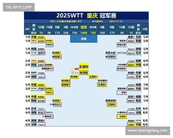 2025欧会杯决赛时间安排及赛程全解析让你不错过任何精彩瞬间