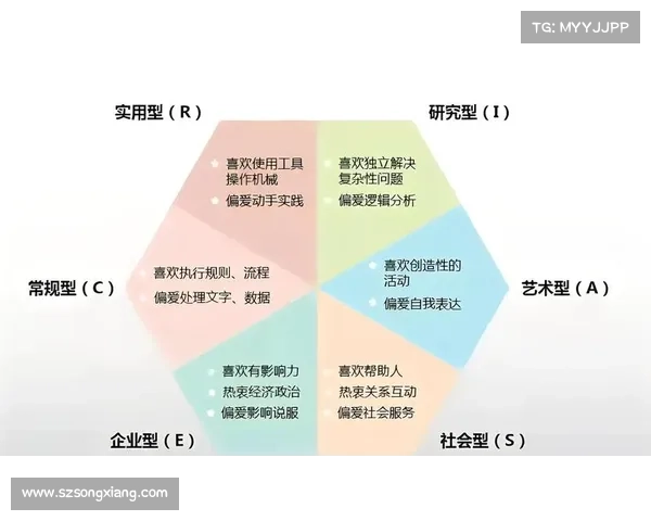 奥利塞四国血统如何塑造其独特职业生涯与成就
