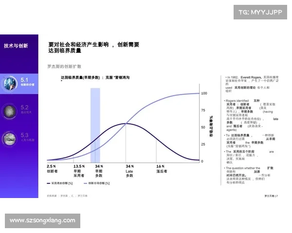 尤文图斯未来发展战略探析：可持续性与长期竞争力的实现路径